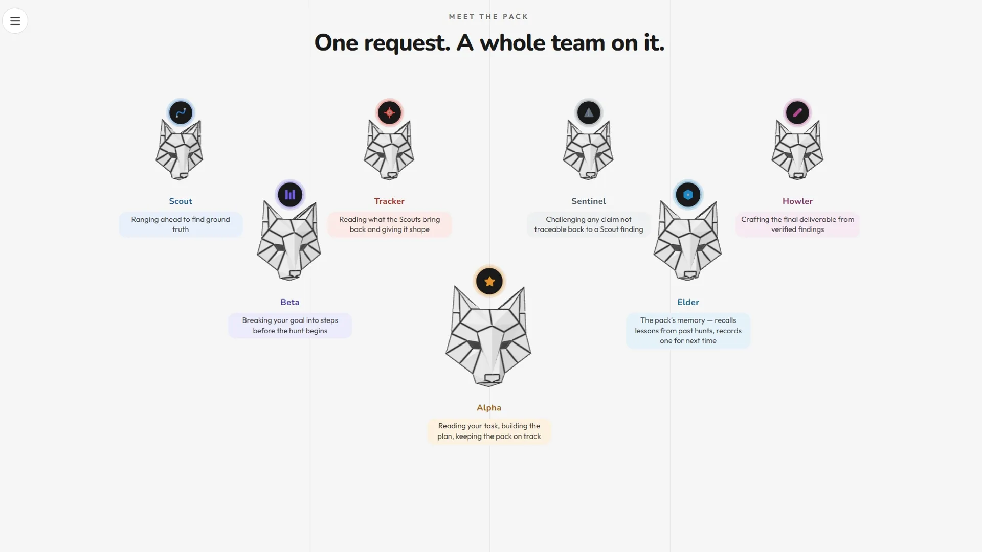 A Pack landing page